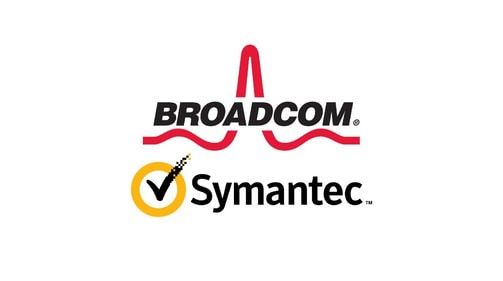 Symantec Endpoint Protection